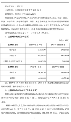 重磅！湘电风能100%股权正式挂牌转让 评估价值10.27亿元的技术转让新篇章